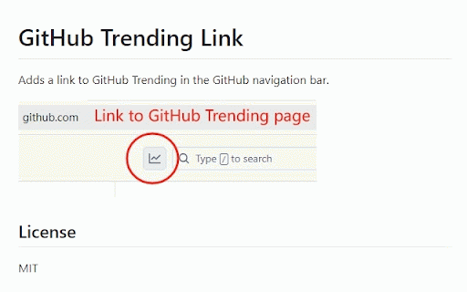 GitHub Trending Link :: Adds a link to GitHub Trending in the GitHub navigation bar