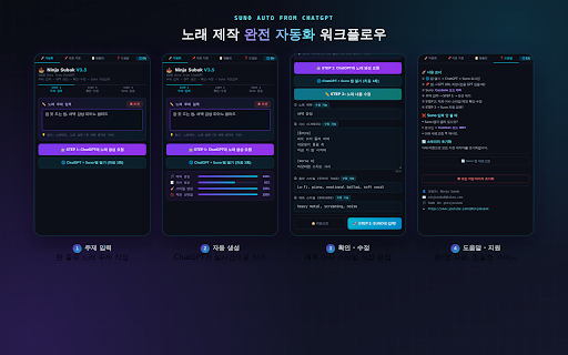 SUNO Auto from ChatGPT :: ChatGPT 노래 자동 생성 → Suno 자동 입력