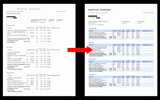 GOLD Transcript Printer :: Improves the appearance of unofficial transcripts printed from UCSB GOLD