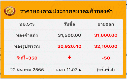 ราคาทองคําวันนี้ :: ราคาทองวันนี้ตามประกาศสมาคมค้าทองคำ ทองแท่ง ทองรูปพรรณ ราคาทองย้อนหลัง กราฟราคาทอง ข่าวแนวโน้มราคาทอง