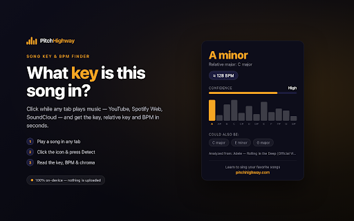 Song Key & BPM Finder — PitchHighway :: Find song key and BPM from music playing in a browser tab. Private analysis on your device. No uploads or account required.