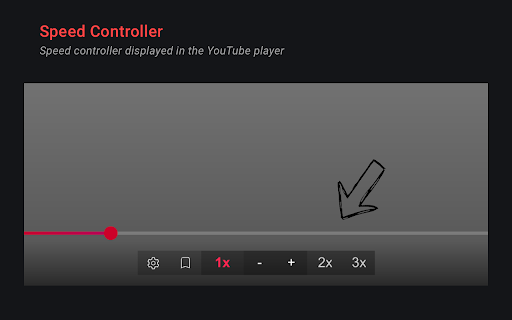 YouTube Speed Controller :: Save and auto-apply custom speeds for different YouTube channels. Customize preset speeds via the controller.