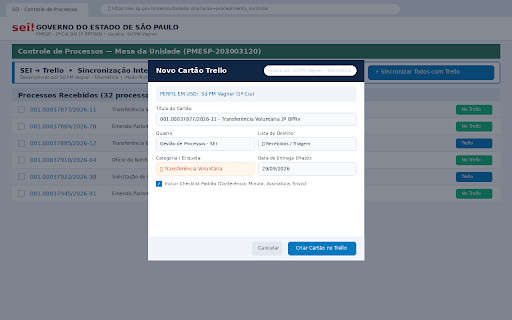 SEI+TRELLO - MIKE :: Integração do Sistema Eletrônico de Informações (SEI SP) com o Trello. Desenvolvido por Sd PM Vagner - Telemática.
