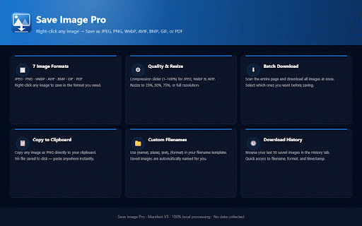 Save Image Pro :: Right-click any image to save or convert it. Adjust quality, resize, batch-download, and copy to clipboard.