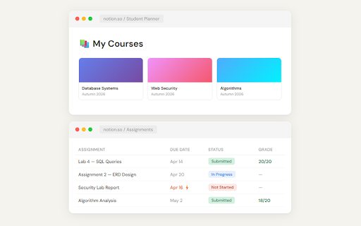 Cano :: Sync your Canvas assignments, grades and courses to Notion automatically.