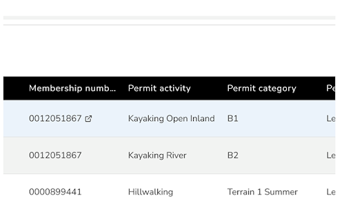 Scouts Data Explorer Navigator :: Adds navigation shortcuts to the Scouts Membership system.