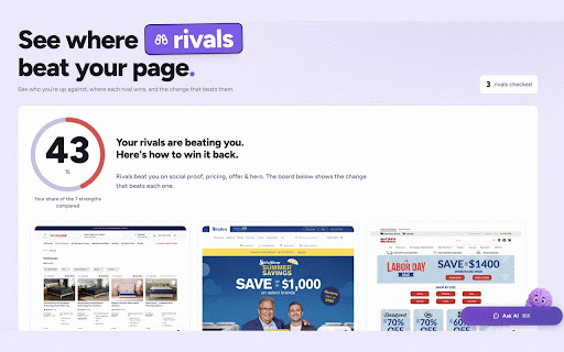 Postclick by PPC.io :: Audit the landing page you are looking at. See what is costing you conversions.
