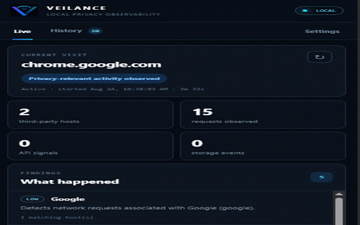 Veilance :: Understand browser privacy activity, shield supported fingerprinting signals, and control redacted telemetry.