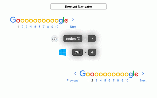 Shortcut Navigator :: Navigate through websites using customizable shortcuts, boosting efficiency and minimizing clicks.