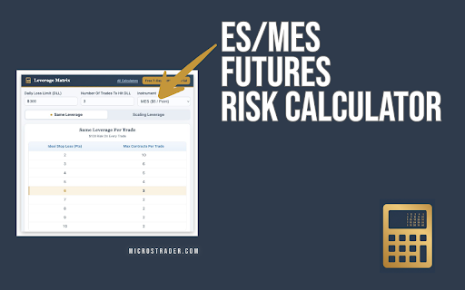 Leverage Matrix: Futures Risk Calculator :: Turn a daily loss limit into a trading plan… max ES & MES contracts at every stop size, one click away. Free, no sign-up.
