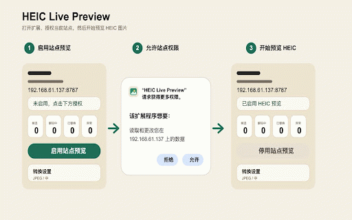 HEIC Live Preview :: Preview remote HEIC and HEIF images directly inside web pages.