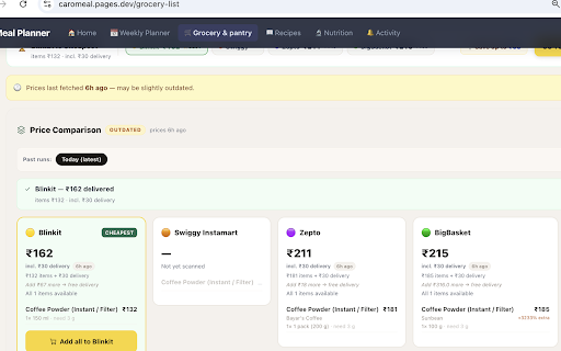 Caromeal — Quick Commerce :: Fetch live grocery prices and pre-fill carts on Blinkit, Instamart, Zepto and BigBasket for your Caromeal list.