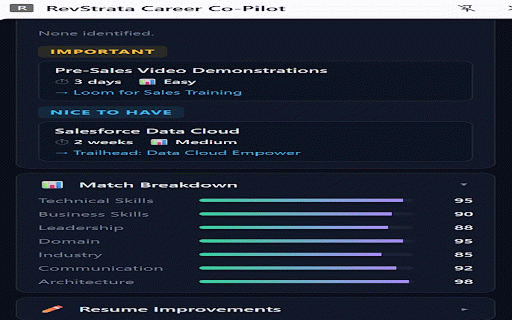 RevStrata Career Co-Pilot :: AI Career Copilot for LinkedIn, Indeed, Glassdoor, and Naukri with match score, skills gap, interview prep, and cover letter.