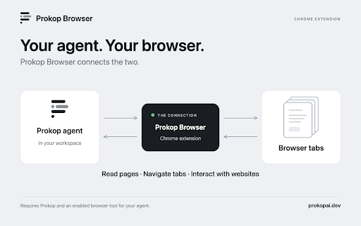 Prokop Browser :: Connect Prokop to Chrome so it can read, navigate, and interact with web pages