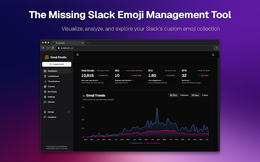 Emoji Studio for Slack :: Sync Slack emojis to Emoji Studio, create custom emojis from any image/video, and manage your workspace's emoji collection.