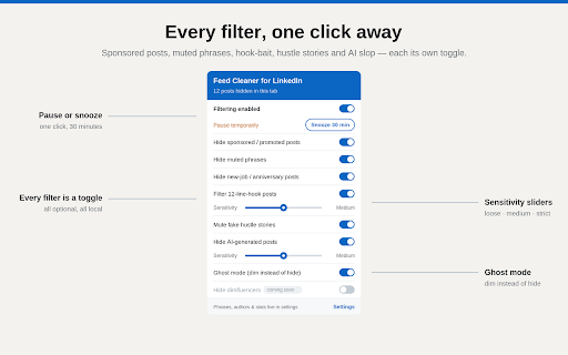 Feed Cleaner for LinkedIn :: Filters feed noise and optional outside-network posts from your LinkedIn feed, entirely locally.