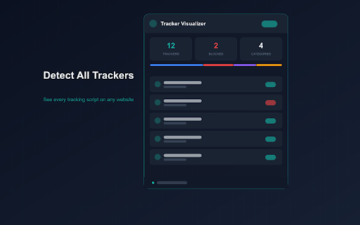 Simple Tracker Visualizer — Free Privacy Scanner :: 🔍 Free tracker scanner! See who tracks you, block trackers, visualize tracking companies. Fast & simple privacy tool.
