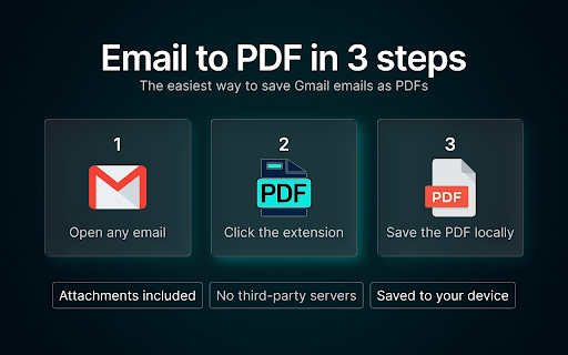 Email to PDF :: Instantly Email to PDF and download a message. Convert it to a portable file and save email as PDF. Export Gmail emails with ease.