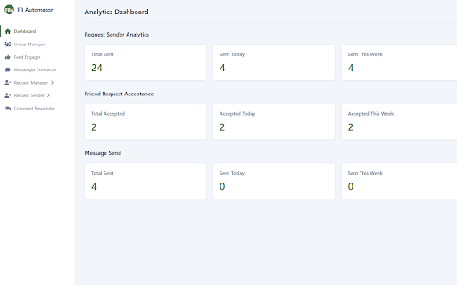 Toolkit for FB | Multiple Automation Tools for FB :: Automate Tasks on FB