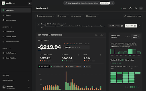 Uool: Amazon Ads Automation :: Sync KDP royalties to Uool to automate your Amazon Ads, track net profit, and optimize ACOS with precision
