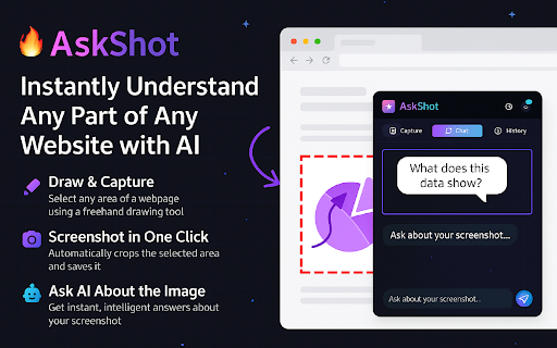 AskShot :: A Chrome extension that lets you draw on any webpage, capture a screenshot, and chat with AI about the selected area.