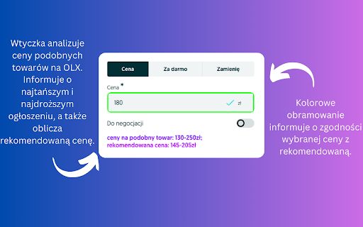 OLX Asistant :: Asystent dla OLX. Główne funkcje: analizowanie cen