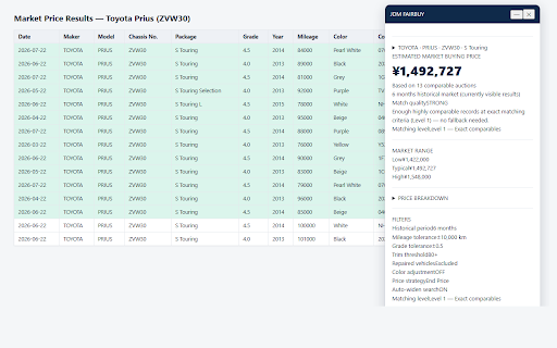 JDM FairBuy — JP24 Market Valuation Assistant :: Estimates a reasonable JPY buying price from JP24 Market Price comparables. Local processing only, JPY only.