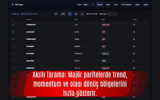 PSL Scope :: Tarama • İşlem • Heat • OI & Fonlama • Haber • Alarm — kurumsal ve akıcı panel.