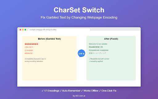 CharSet Switch :: Manually change webpage encoding to fix garbled text on misconfigured websites