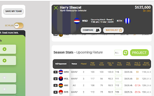 SCprojector :: An extension for SuperCoach users to project future player prices. More updates on the way too!