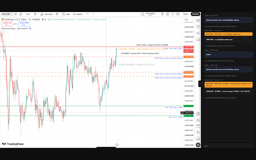 TV Co-Pilot :: AI copilot for TradingView. Talk to your chart, evaluate setups against your playbook, write Pine scripts.