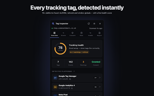 Tag Inspector — Meta Pixel, LinkedIn & GA4 Tag Detector :: Audit any page's tracking setup: detect Meta Pixel, GA4, GTM and 10+ platforms, stream live events, check consent, export reports.