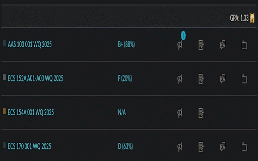 Canvas Grades Extension :: View your Grades on the Courses Pages!