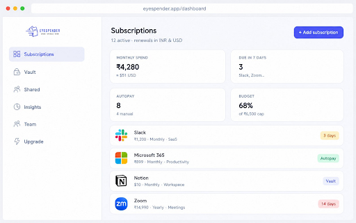 Eyespender - Subscription Detector :: Detect subscriptions on any site and save to Eyespender in one click.