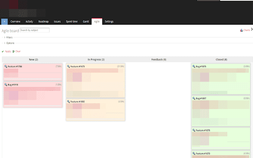 Redmine Tools :: Visual hacks and toys for better redmine experience