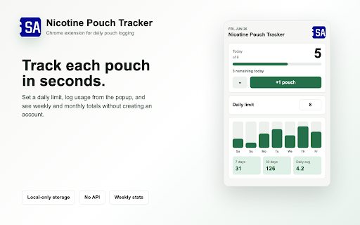 Nicotine Pouch Tracker :: Theo dõi lượng túi nicotine dùng mỗi ngày, đặt giới hạn cá nhân và xem thống kê tuần/tháng.