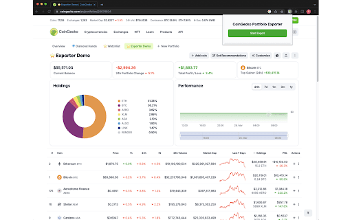 CoinGecko Data Exporter :: Free and open source tool to export CoinGecko portfolios and transactions to CSV/JSON. No tracking, no limits, no payments.