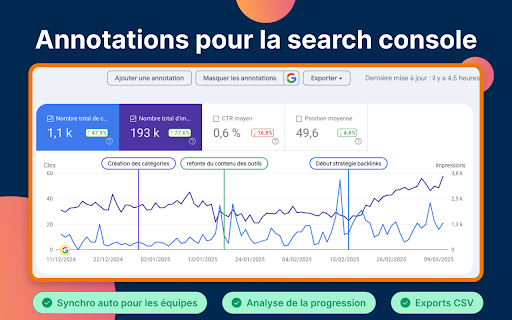 Super GSC :: Ajoutez et gérer facilement des annotations dans Google Search Console.