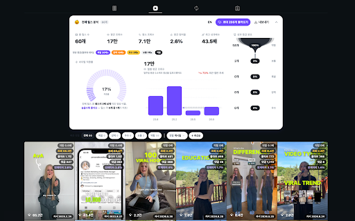 HypeDuck - Reels & Threads Insights :: Scan Instagram Reels and Threads, analyze engagement, and discover trending short-form content.