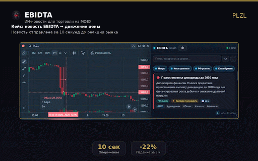 EBIDTA News — новости для терминалов брокеров :: Лента корпоративных новостей и EBIDTA Flow прямо в веб-терминалах брокеров РФ.
