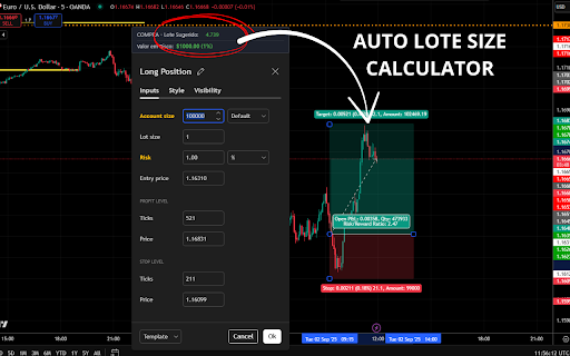 TakerZ Pro - Lot Size Calculator :: Professional lot size calculator for TradingView with risk management features