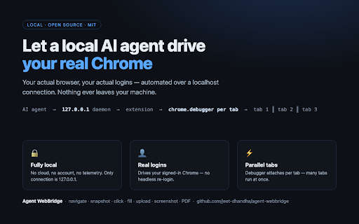 Agent WebBridge :: Local automation bridge: lets an agent drive your real Chrome over a localhost connection.