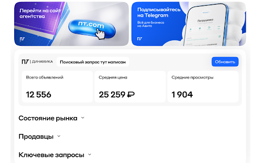 ПТ | ДИНАМИКА :: Аналитика для продавцов на Авито