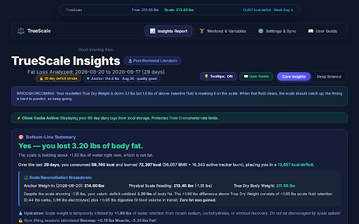 TrueScale - Diet & Water Weight Insights :: Analyze your Cronometer data for fat loss, water weight estimates, and advanced insights.