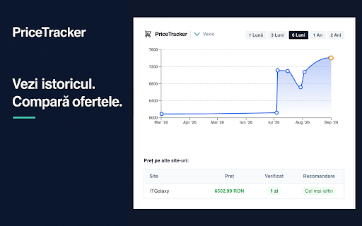 PriceTracker :: Vezi istoricul prețurilor și compară ofertele magazinelor online din România, direct pe pagina produsului.