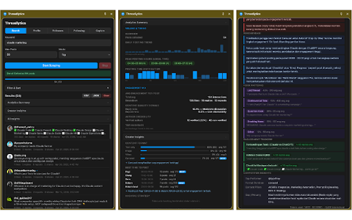 Threadlytics :: Threadlytics — Scrape, analyze, and gain AI-powered insights from Threads posts, profiles, and creators.