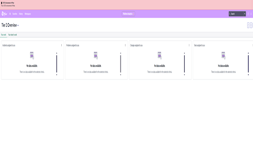 PFIZER SNX SD PRD V :: Automation & Speed process for Service Desk Service Now