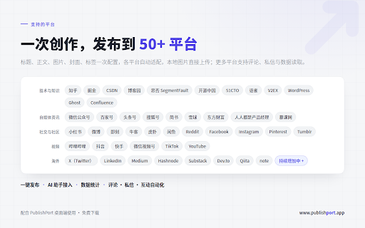 PublishPort - 多平台内容一键发布 :: 一次创作,多平台发布。把文章、图文、视频一键发到你已登录的各大内容平台,支持 AI 助手驱动,涵盖发布、数据统计与互动自动化。