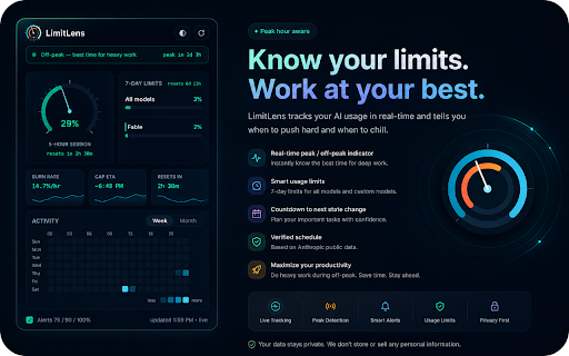 Claude Fable 5 Limit & Usage Tracker | Burn-Rate ETA - LimitLens :: Track Claude Fable 5 usage — live session gauge, weekly limits, burn-rate ETA, peak-hour advisor. 100% local & private.