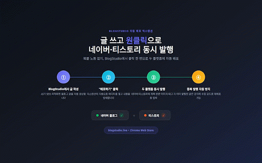 BlogStudio 자동 배포 :: BlogStudio에서 네이버·티스토리·인스타그램으로 원클릭 배포
